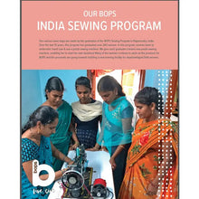 Load image into Gallery viewer, Reversible Sling Bag